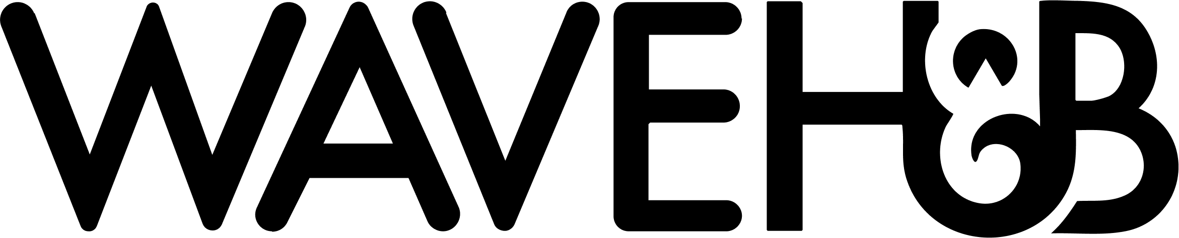 WaveHub